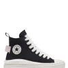 Converse Sneakers Montantes Femme Ctas Move Hi Noir -Magasin De Chaussures a07105c converse